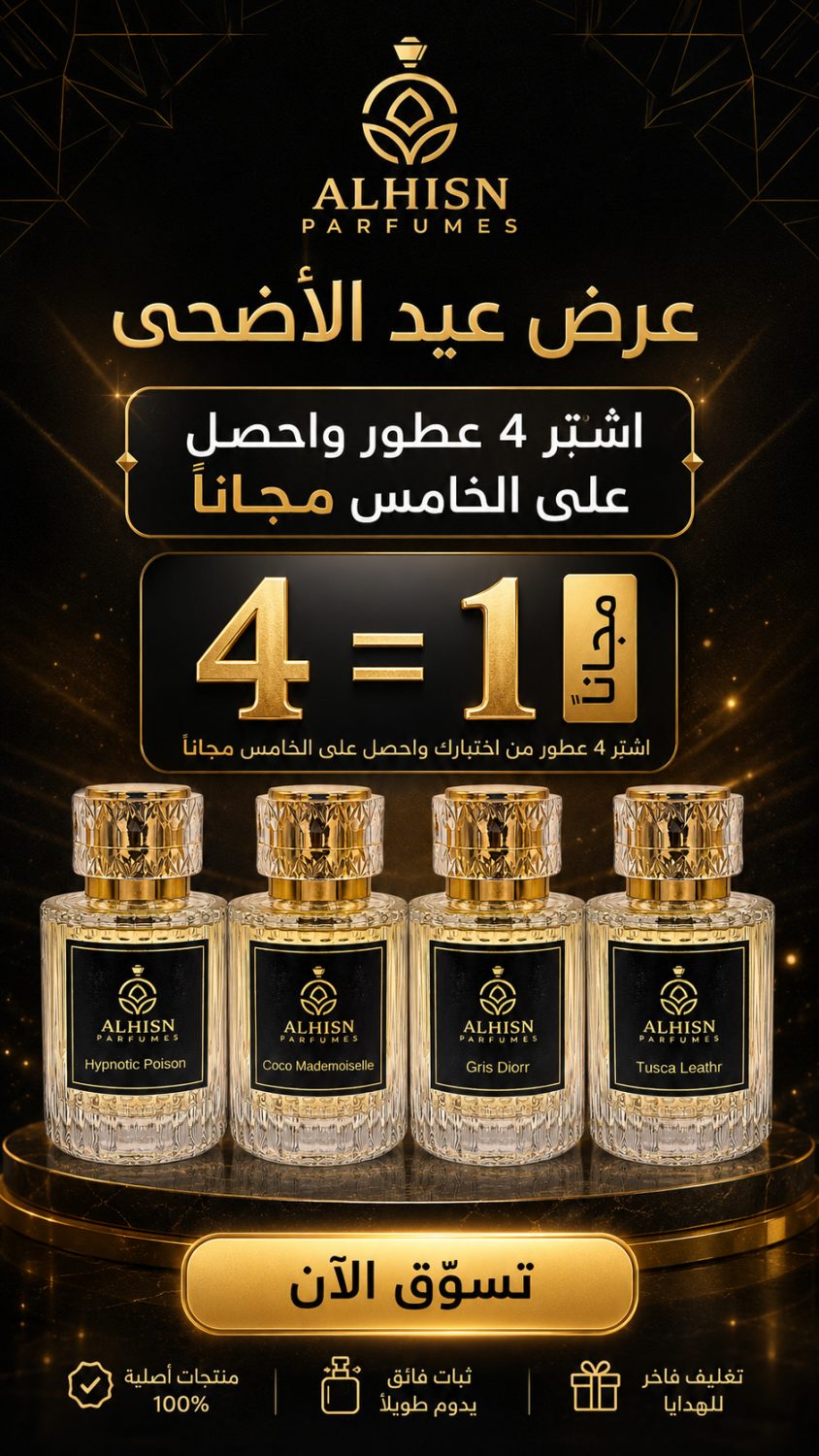The Finest Inspired Perfumes in UAE